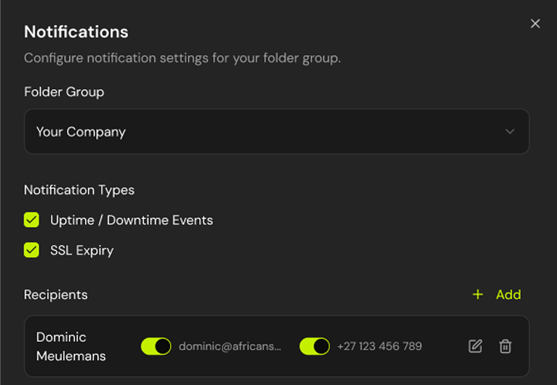 Multi-channel alerts dashboard screenshot