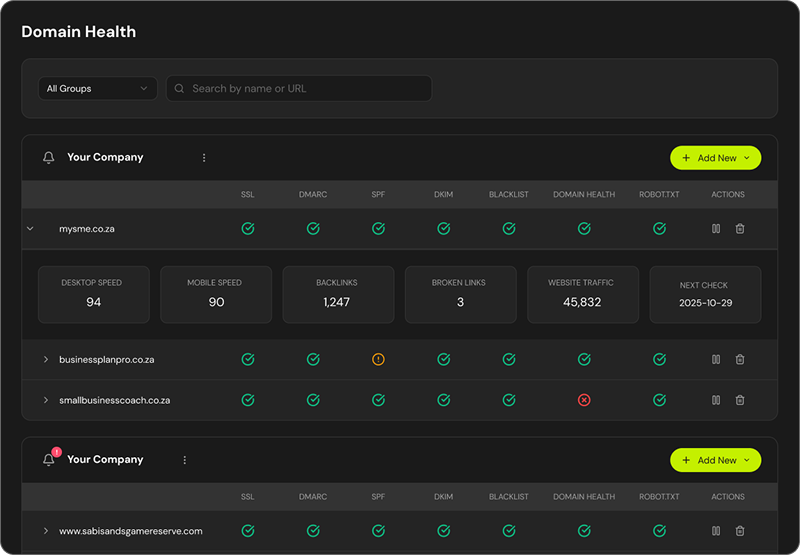 SSL & domain health monitoring dashboard screenshot